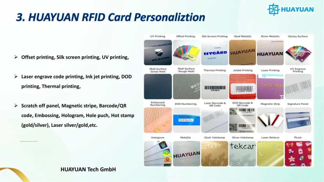 Smart ISO14443A Plastic NFC contactless MIFARE Classic 1K Smart RFID Card