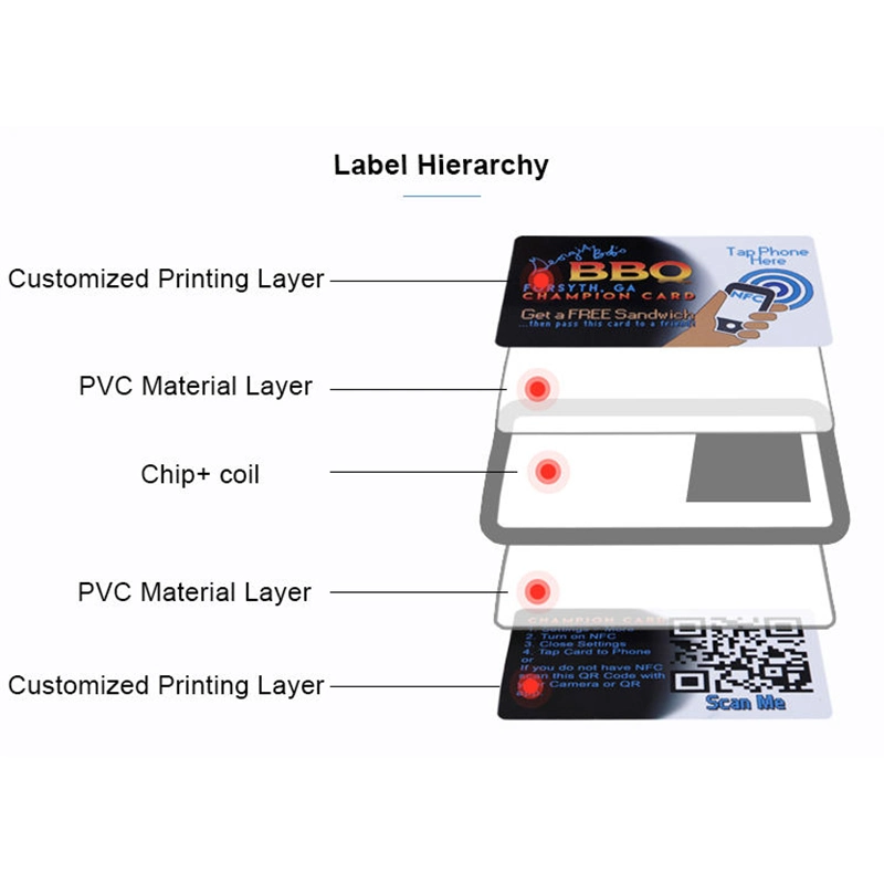 Huahao Manufacturer Custom Club Entertainment RFID Plastic PVC Printing Membership Card